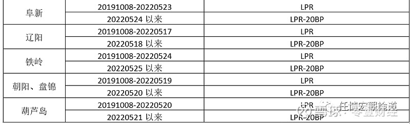 蚌埠市貸款(蚌埠市貸款)? (http://m.jtlskj.com/) 知識問答 第28張