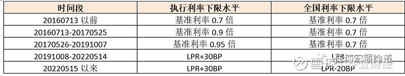 蚌埠市貸款(蚌埠市貸款)? (http://m.jtlskj.com/) 知識問答 第7張