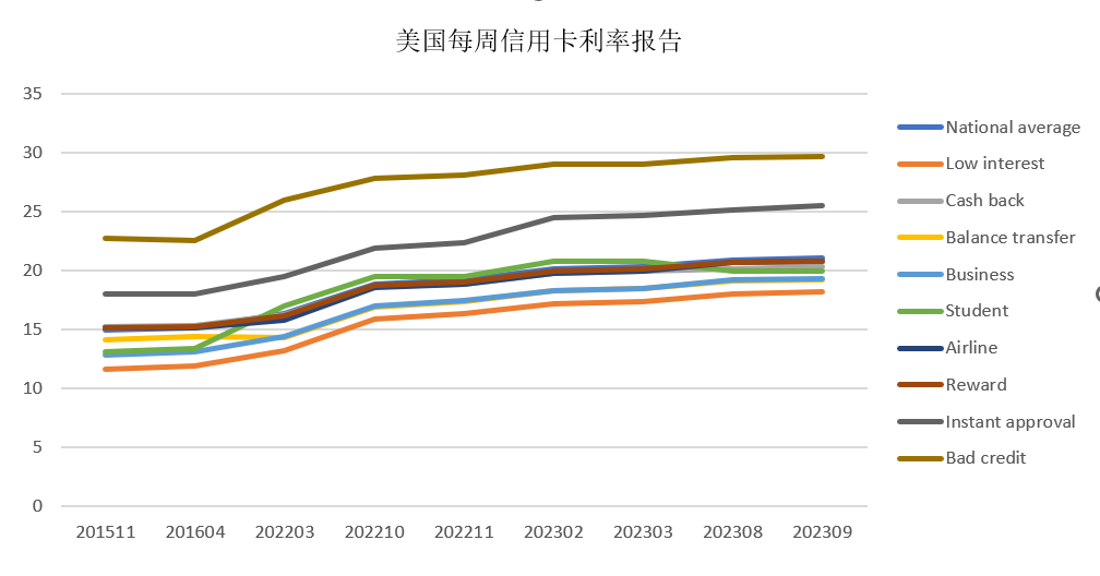 車低壓貸款(低壓貸款車銀行會(huì)收走嗎)? (http://m.jtlskj.com/) 知識(shí)問答 第4張