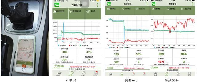 車子沒有綠本可以貸款嗎?(車子貸款沒綠本有可以貸款的嗎)? (http://m.jtlskj.com/) 知識問答 第5張