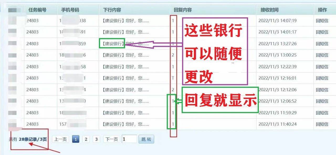 貸款電話(貸款電話騷擾怎么投訴)? (http://m.jtlskj.com/) 知識問答 第4張