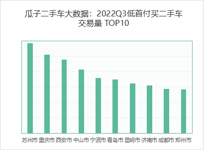 二手車貸款平臺(tái)哪個(gè)好(貸款二手車平臺(tái)好下款嗎)? (http://m.jtlskj.com/) 知識(shí)問答 第4張