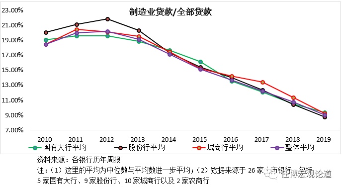 附近銀行貸款(附近辦貸款)? (http://m.jtlskj.com/) 知識(shí)問(wèn)答 第2張