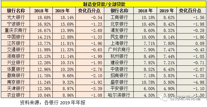 附近銀行貸款(附近辦貸款)? (http://m.jtlskj.com/) 知識(shí)問(wèn)答 第3張