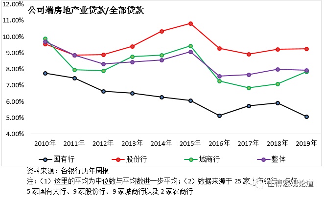 附近銀行貸款(附近辦貸款)? (http://m.jtlskj.com/) 知識(shí)問(wèn)答 第6張