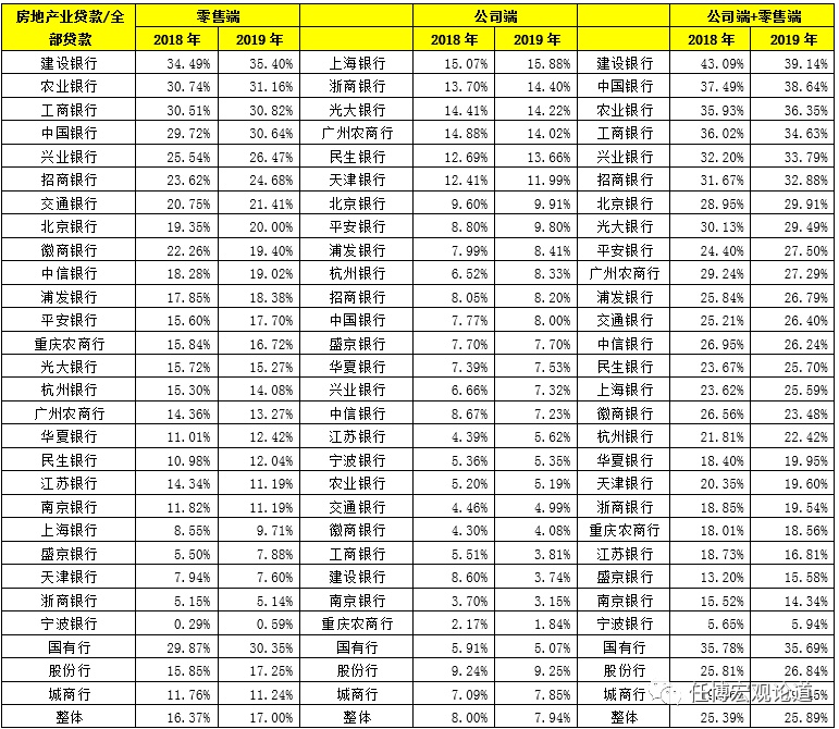 附近銀行貸款(附近辦貸款)? (http://m.jtlskj.com/) 知識(shí)問(wèn)答 第8張