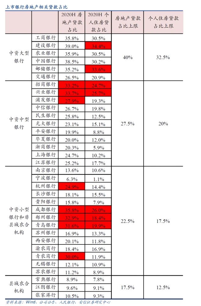 附近銀行貸款(附近辦貸款)? (http://m.jtlskj.com/) 知識(shí)問(wèn)答 第4張