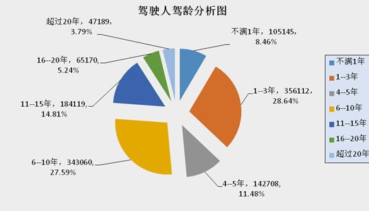 監(jiān)利縣二手車抵押貸款公司(湖北二手抵押車)? (http://m.jtlskj.com/) 知識問答 第11張