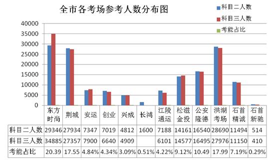 監(jiān)利縣二手車抵押貸款公司(湖北二手抵押車)? (http://m.jtlskj.com/) 知識問答 第12張