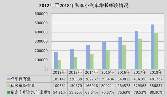 監(jiān)利縣二手車抵押貸款公司(湖北二手抵押車)? (http://m.jtlskj.com/) 知識問答 第3張