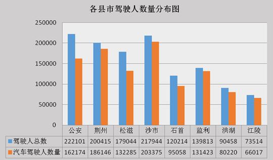 監(jiān)利縣二手車抵押貸款公司(湖北二手抵押車)? (http://m.jtlskj.com/) 知識問答 第9張