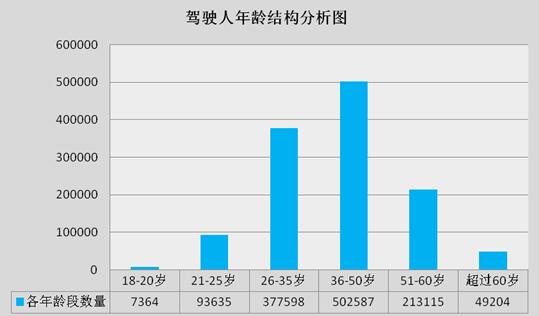 監(jiān)利縣二手車抵押貸款公司(湖北二手抵押車)? (http://m.jtlskj.com/) 知識問答 第10張