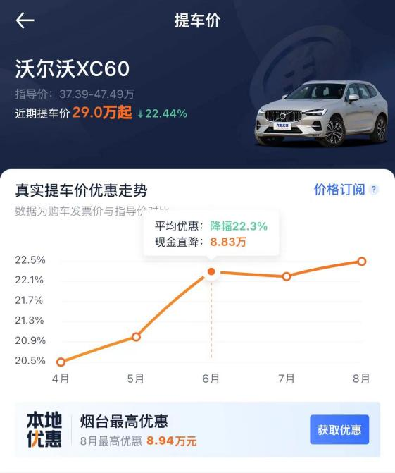 老車貸款(貸款的車)? (http://m.jtlskj.com/) 知識問答 第11張