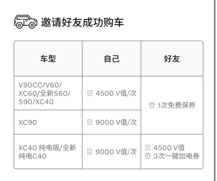 老車貸款(貸款的車)? (http://m.jtlskj.com/) 知識問答 第12張