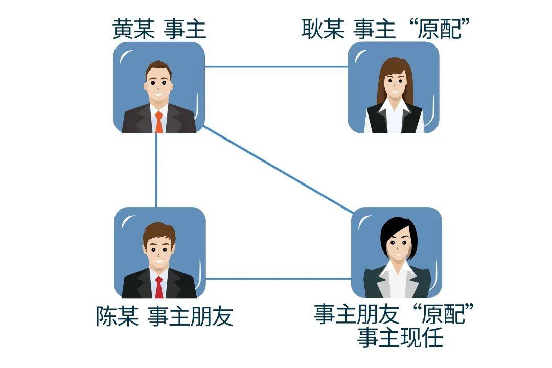 閔行區(qū)那里有車子抵押貸款的(上海汽車抵押貸)? (http://m.jtlskj.com/) 知識(shí)問(wèn)答 第2張