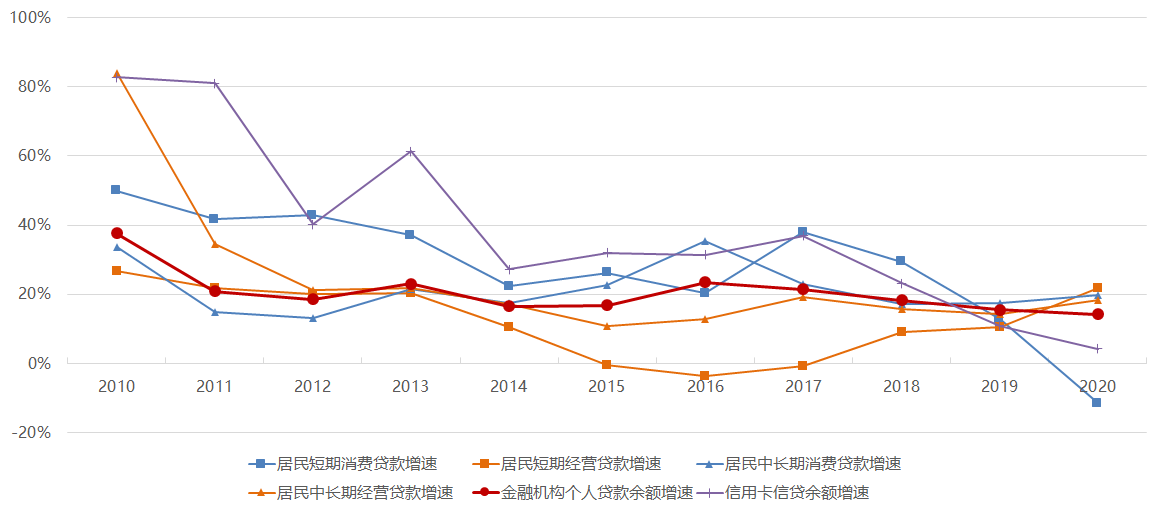 昆山按揭車抵押(昆山按揭車抵押貸款)? (http://m.jtlskj.com/) 知識(shí)問答 第2張