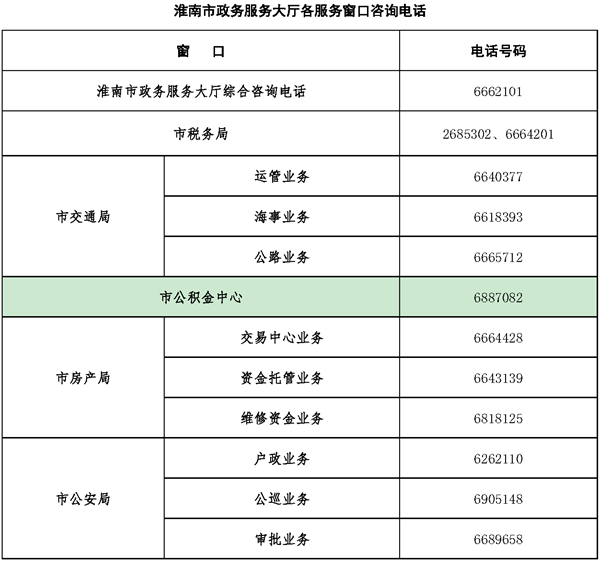 哪里可以辦理貸款業(yè)務(貸款辦理業(yè)務可以代辦嗎)? (http://m.jtlskj.com/) 知識問答 第1張