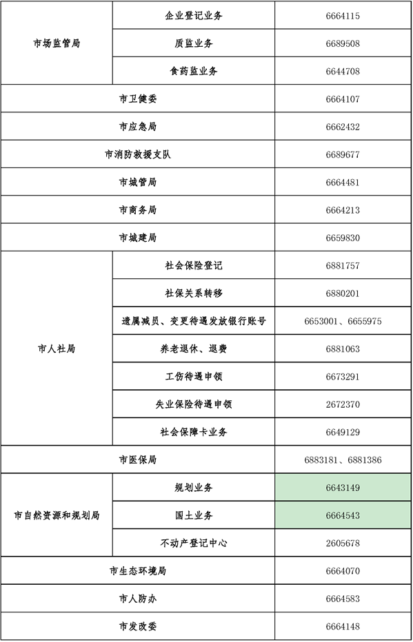 哪里可以辦理貸款業(yè)務(貸款辦理業(yè)務可以代辦嗎)? (http://m.jtlskj.com/) 知識問答 第2張