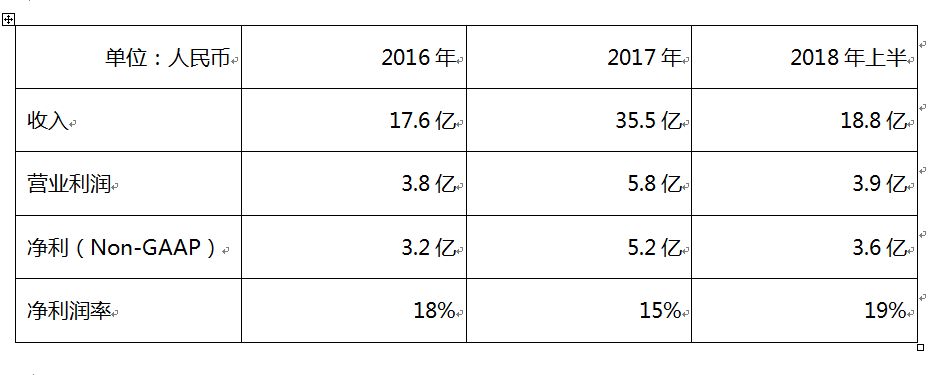 平安車抵貸申請條件(平安車抵貸產(chǎn)品大綱)? (http://m.jtlskj.com/) 知識問答 第4張