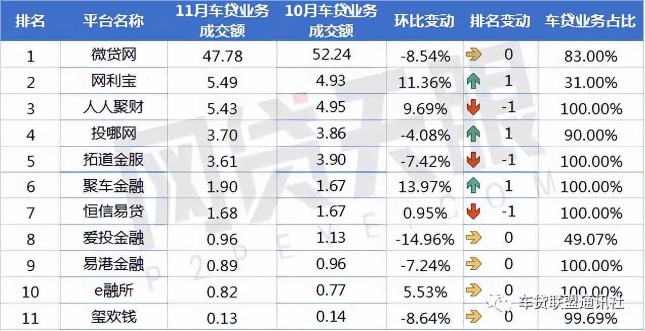 平安車抵貸申請條件(平安車抵貸產(chǎn)品大綱)? (http://m.jtlskj.com/) 知識問答 第5張