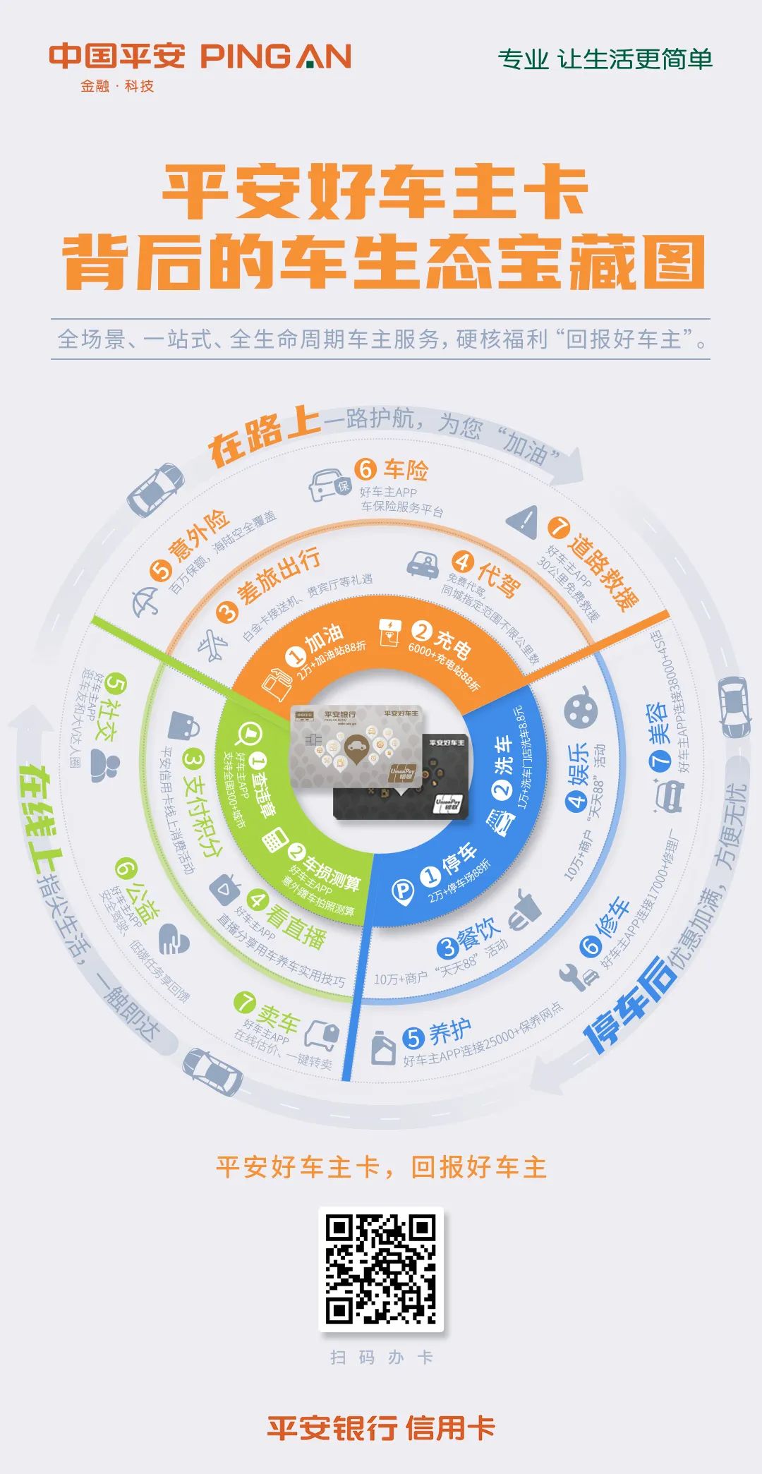 平安車主貸app下載(平安車主貸有人用過(guò)嗎)? (http://m.jtlskj.com/) 知識(shí)問(wèn)答 第1張