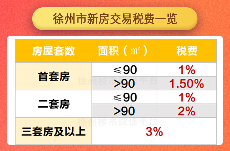 汽車(chē)抵押個(gè)人貸款常熟(常熟按揭車(chē)抵押貸款)? (http://m.jtlskj.com/) 知識(shí)問(wèn)答 第5張