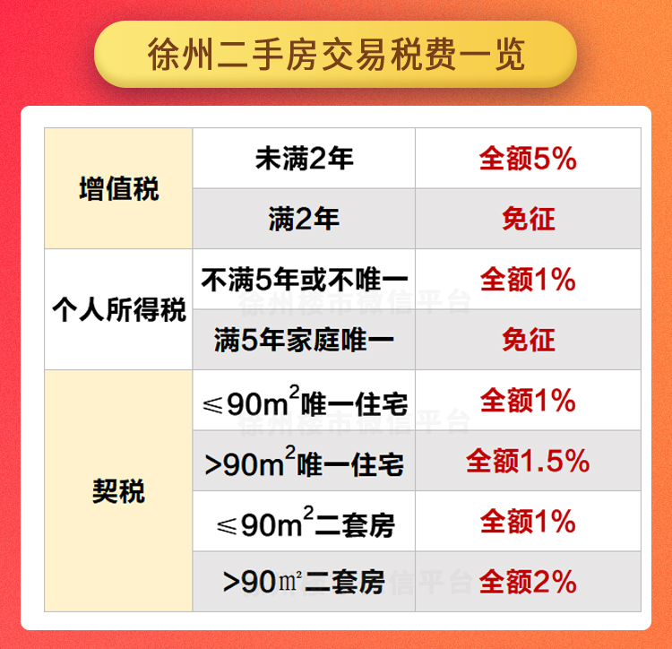 汽車(chē)抵押個(gè)人貸款常熟(常熟按揭車(chē)抵押貸款)? (http://m.jtlskj.com/) 知識(shí)問(wèn)答 第6張