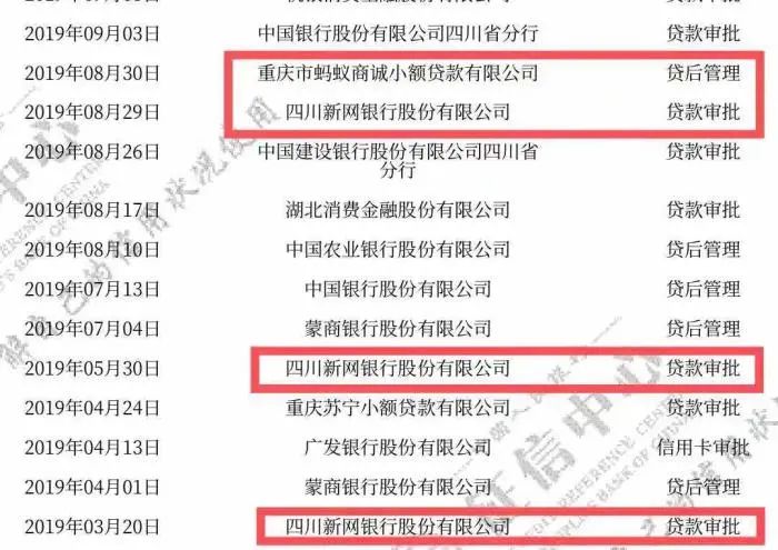 車抵貸哪家好%20不看征信(征信花車輛抵押貸款)? (http://m.jtlskj.com/) 知識問答 第2張