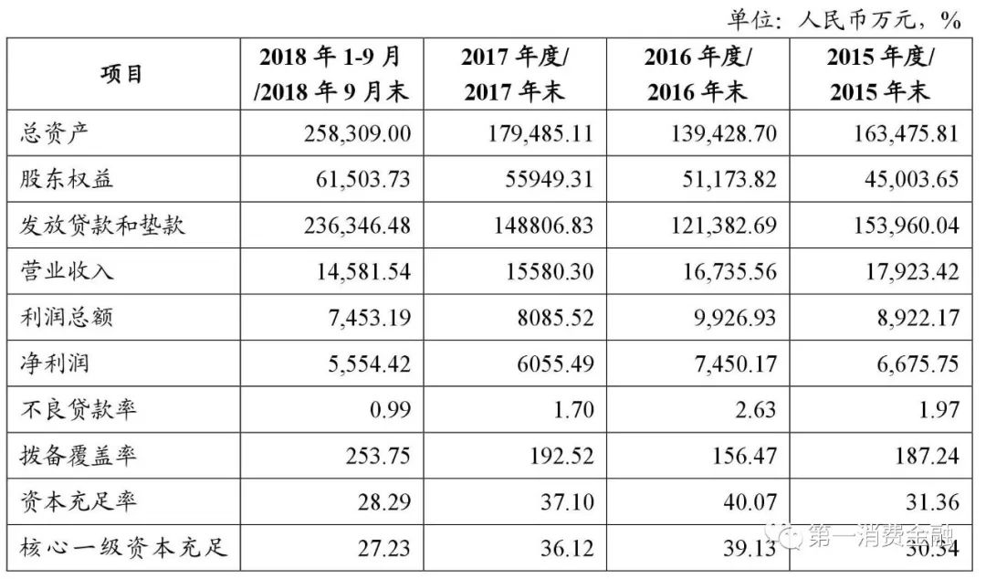 貸款平臺(tái)哪個(gè)好下款(貸款下款平臺(tái)好下款嗎)? (http://m.jtlskj.com/) 知識(shí)問(wèn)答 第2張