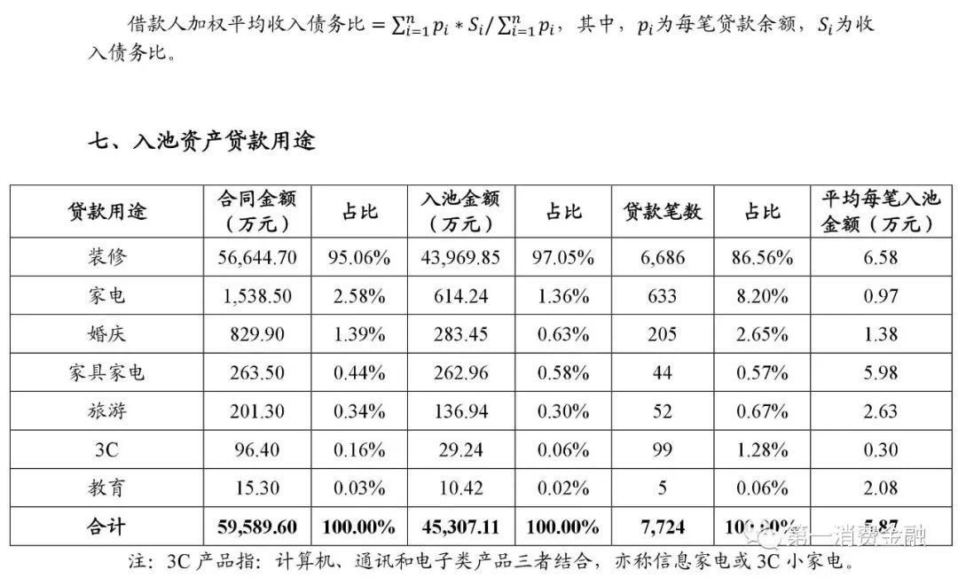 貸款平臺(tái)哪個(gè)好下款(貸款下款平臺(tái)好下款嗎)? (http://m.jtlskj.com/) 知識(shí)問(wèn)答 第8張