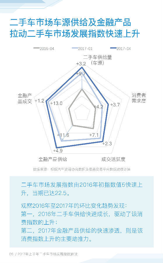 老婆的車可以貸款嗎(車貸可以老婆貸款車主是老公)? (http://m.jtlskj.com/) 知識(shí)問答 第2張