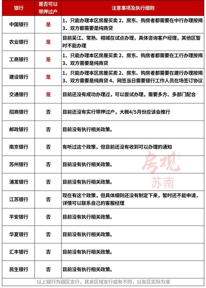 常熟辦理車抵貸的地方(常熟全國車貸)? (http://m.jtlskj.com/) 知識問答 第5張