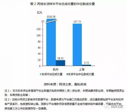 車貸app哪個好(貸款買車app哪個好)? (http://m.jtlskj.com/) 知識問答 第2張