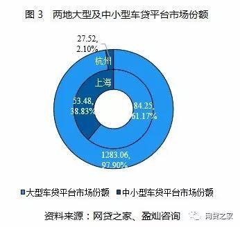 車貸app哪個好(貸款買車app哪個好)? (http://m.jtlskj.com/) 知識問答 第5張