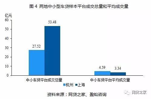 車貸app哪個好(貸款買車app哪個好)? (http://m.jtlskj.com/) 知識問答 第6張