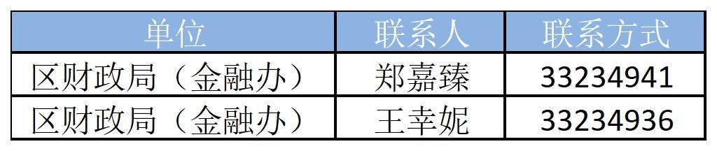 上海民間貸款(上海市民間貸款)? (http://m.jtlskj.com/) 知識(shí)問(wèn)答 第6張