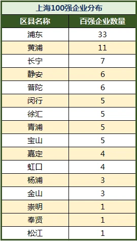 上海青浦區(qū)那里有貸款公司(上海貸款青浦區(qū)公司有什么要求)? (http://m.jtlskj.com/) 知識(shí)問答 第9張