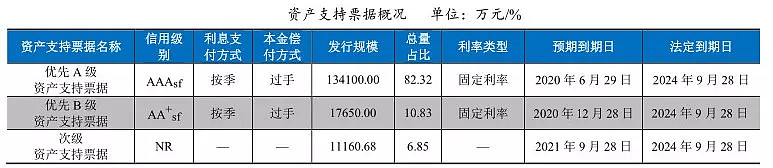 上海易鑫(上海鑫易家政服務(wù)有限公司)? (http://m.jtlskj.com/) 知識(shí)問答 第1張