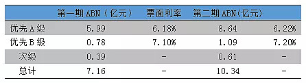 上海易鑫(上海鑫易家政服務(wù)有限公司)? (http://m.jtlskj.com/) 知識(shí)問答 第2張