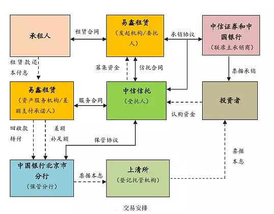 上海易鑫(上海鑫易家政服務(wù)有限公司)? (http://m.jtlskj.com/) 知識(shí)問答 第3張