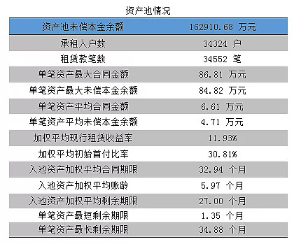 上海易鑫(上海鑫易家政服務(wù)有限公司)? (http://m.jtlskj.com/) 知識(shí)問答 第4張