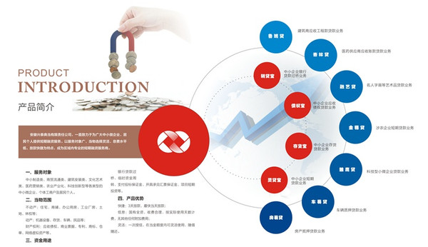 興泰典當(dāng)行(和泰典當(dāng)行)? (http://m.jtlskj.com/) 知識問答 第5張