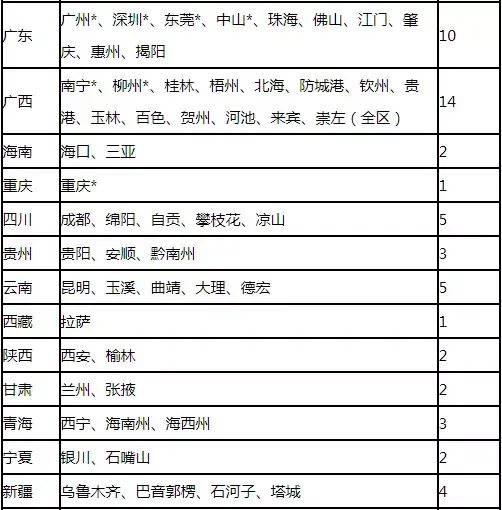 行駛證貸款app(2021行駛證貸款秒下的口子)? (http://m.jtlskj.com/) 知識(shí)問答 第14張