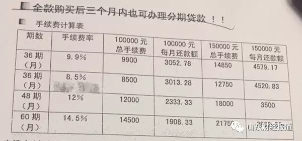 車位貸(車位貸款計(jì)算器)? (http://m.jtlskj.com/) 知識(shí)問(wèn)答 第1張