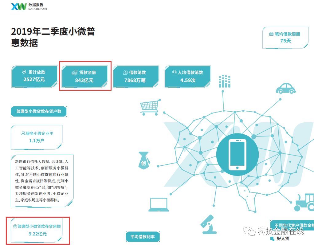 做汽車分期的金融公司(金融公司貸款分期汽車)? (http://m.jtlskj.com/) 知識問答 第3張