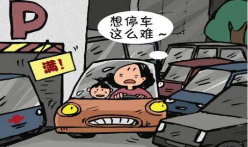 車位貸(車位貸款計(jì)算器)? (http://m.jtlskj.com/) 知識(shí)問答 第2張