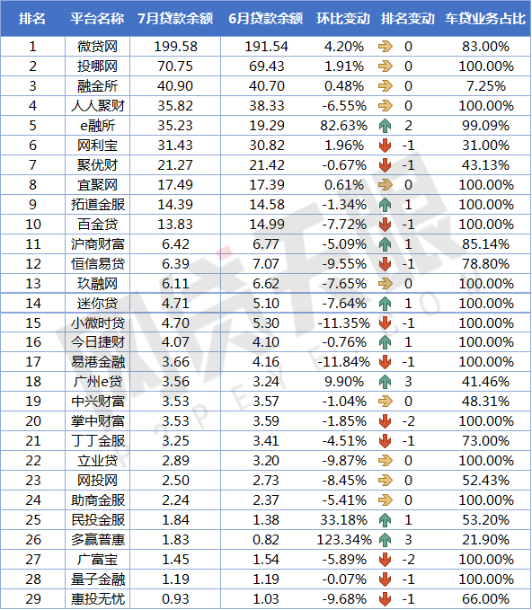 上海車貸平臺(上海貸車平臺電話)? (http://m.jtlskj.com/) 知識問答 第8張