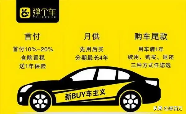 摩爾龍車抵貸(摩爾龍貸款收費)? (http://m.jtlskj.com/) 知識問答 第4張