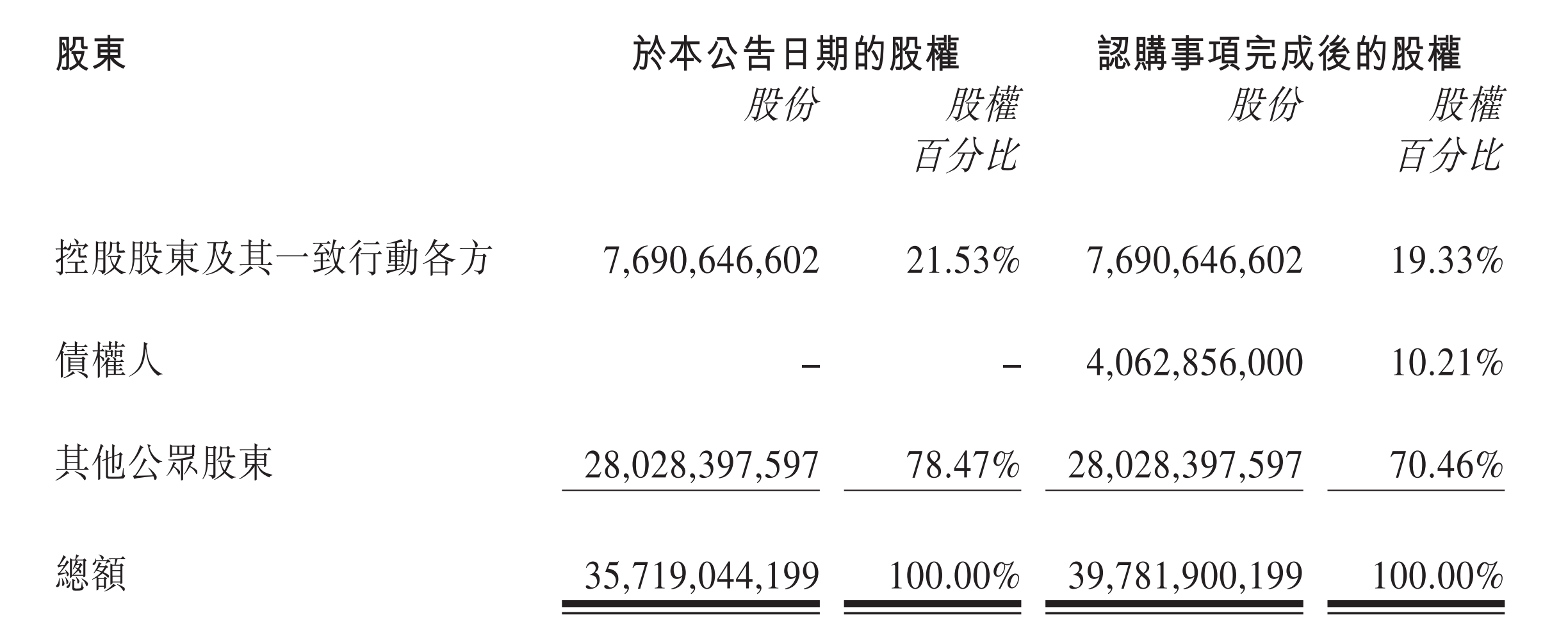 國美金融貸款app(國美金融貸款app官網(wǎng))? (http://m.jtlskj.com/) 知識問答 第2張