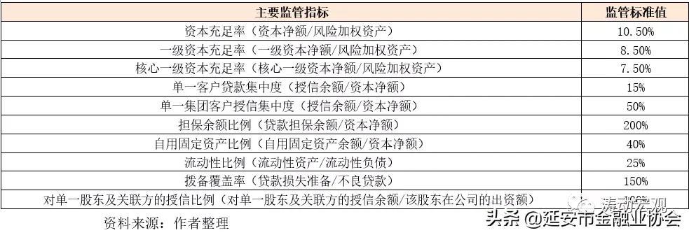 上海車子貸款公司(車子上海貸款公司可靠嗎)? (http://m.jtlskj.com/) 知識(shí)問答 第6張